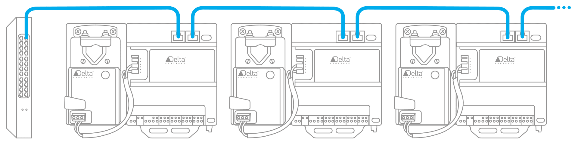 Ethernet Diagram