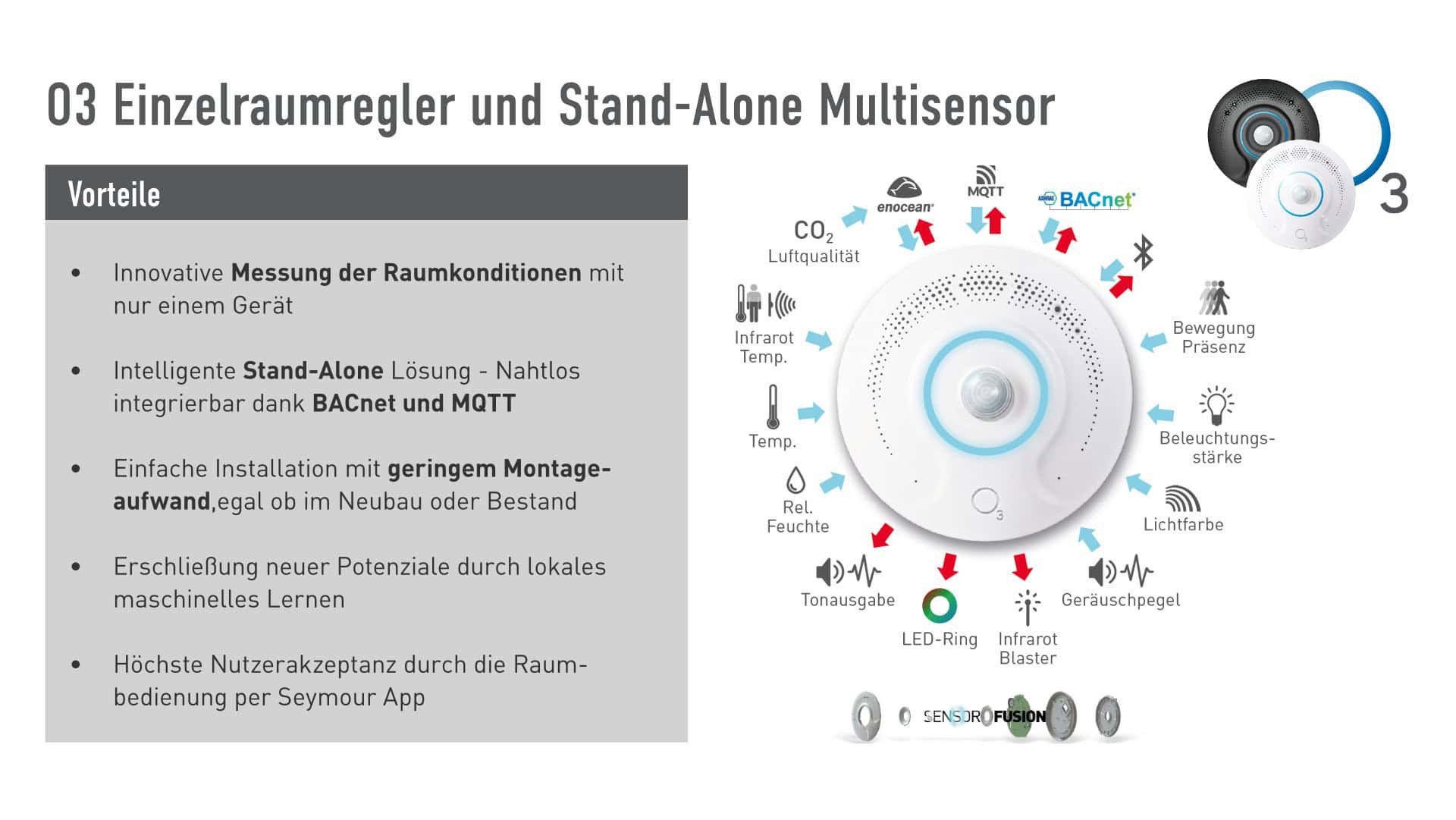 O3 Einzelraumregler und Stand Alone Multisensor Banner